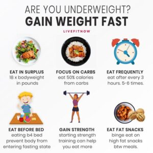 how to gain weight fast